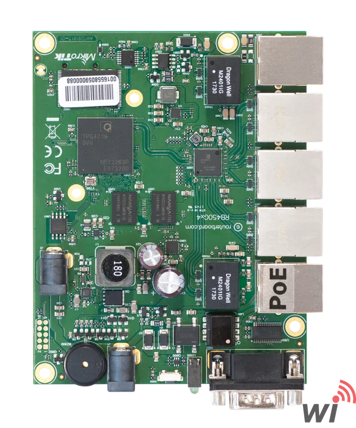 RB450Gx4